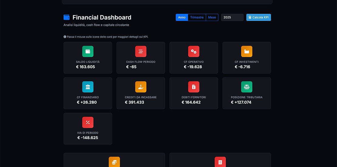 Financial Dashboard