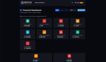 Financial Dashboard