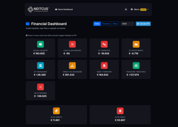 Financial Dashboard