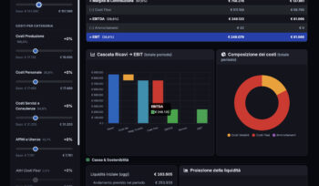 playground dashboard