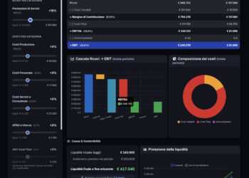 playground dashboard